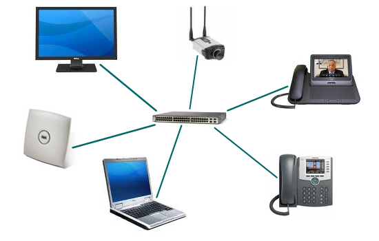 exemple_projet_synetcom